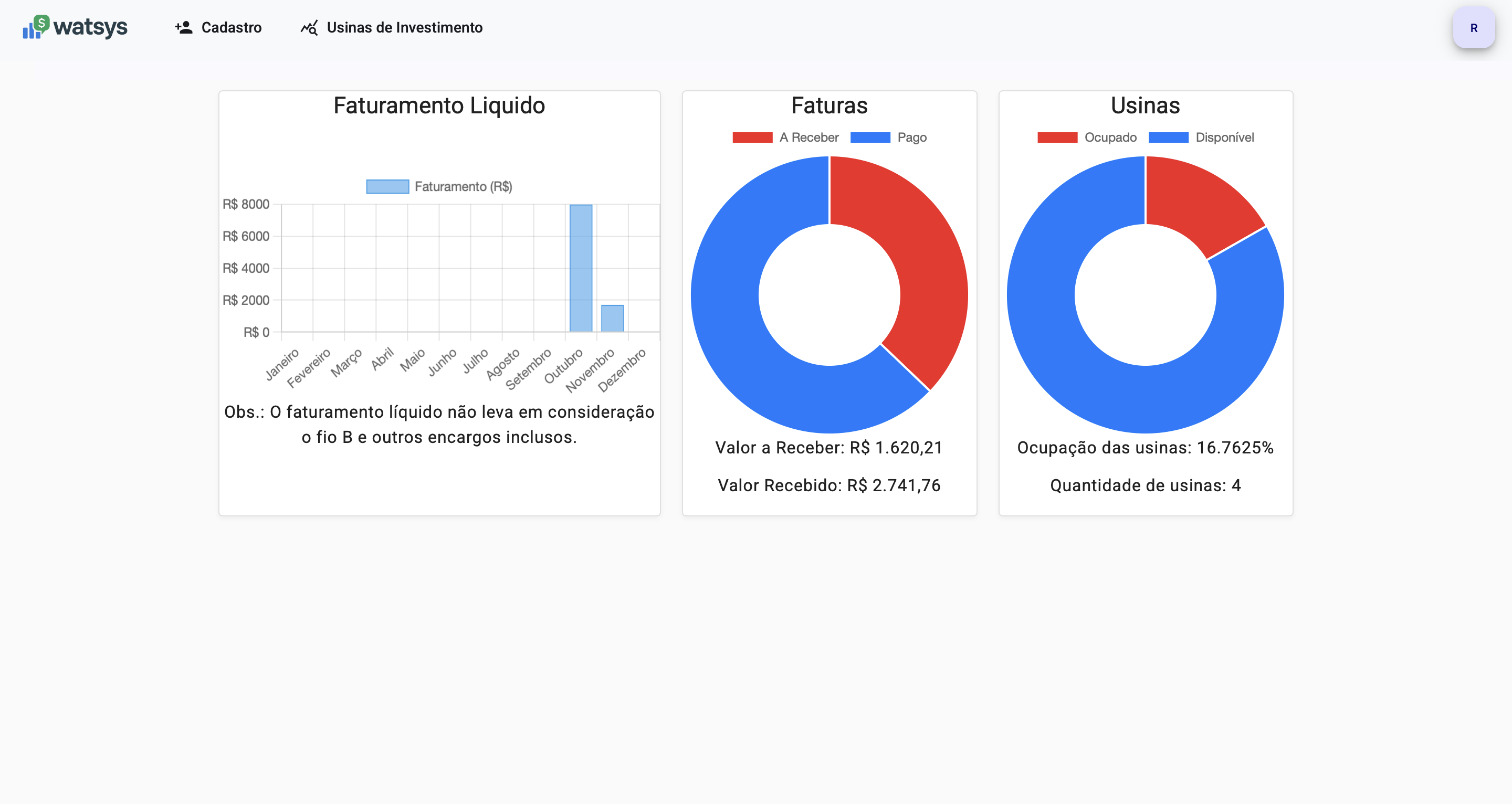 dashboard screenshot